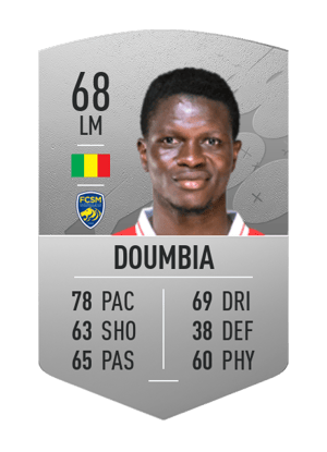 Moussa Doumbia