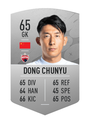 Dong Chunyu