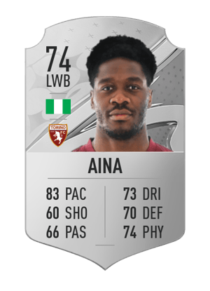 Ola Aina
