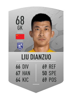Liu Dianzuo