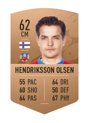 Brandur Hendriksson Olsen