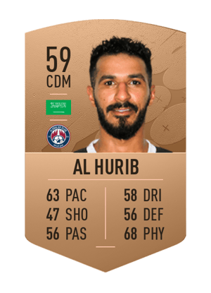 Abdulrahman Al Hurib