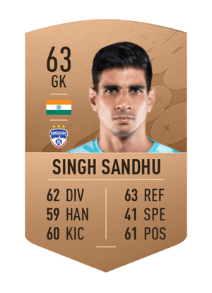 Gurpreet Singh Sandhu