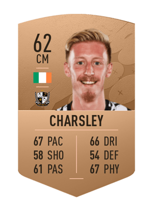 Harry Charsley