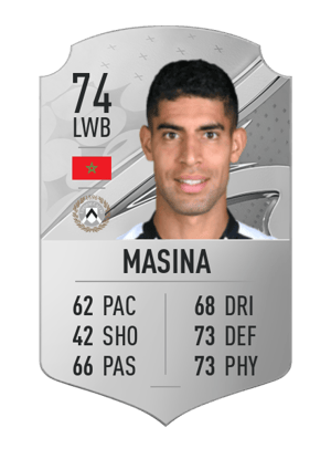 Adam Masina