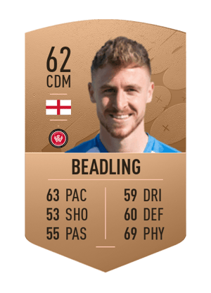 Tom Beadling