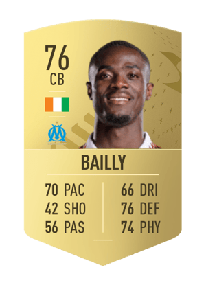 Eric Bailly