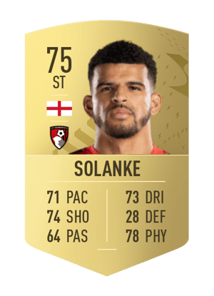 Dominic Solanke