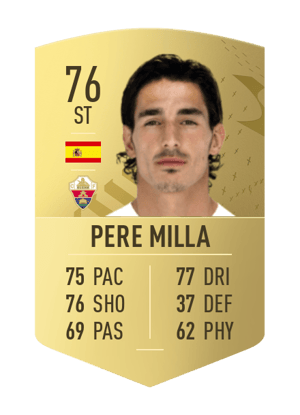 Pere Milla