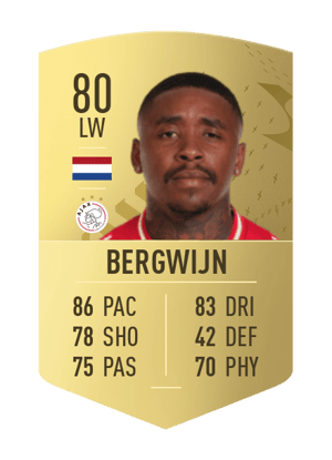 Steven Bergwijn