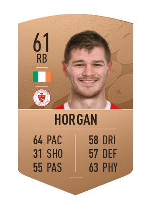 Colm Horgan