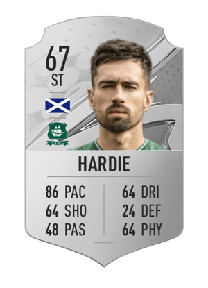 Ryan Hardie
