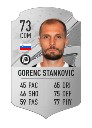 Jon Gorenc Stanković