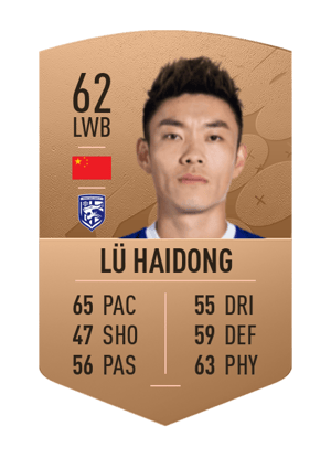 Lü Haidong