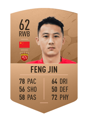 Feng Jin