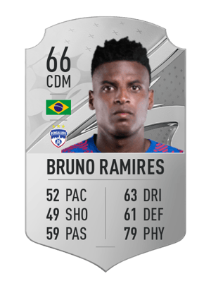 Bruno Ramires