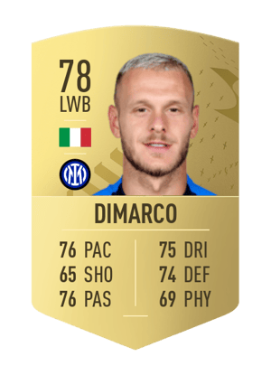 Federico Dimarco