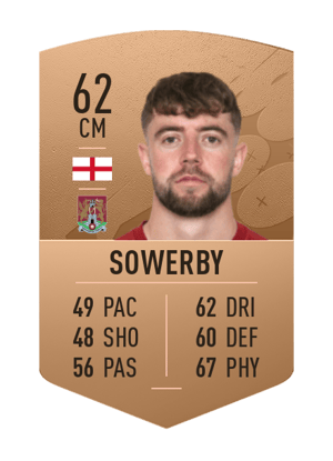 Jack Sowerby