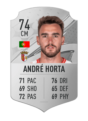 André Horta