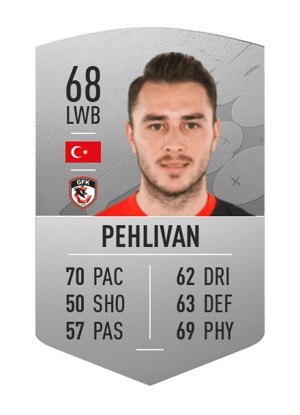 Halil İbrahim Pehlivan