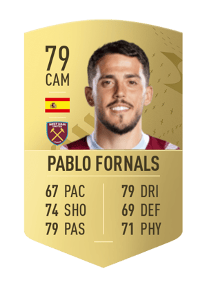 Pablo Fornals