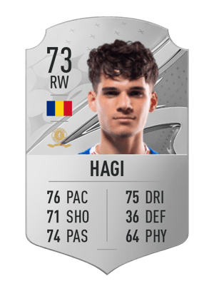 Ianis Hagi