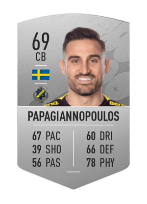 Sotirios Papagiannopoulos