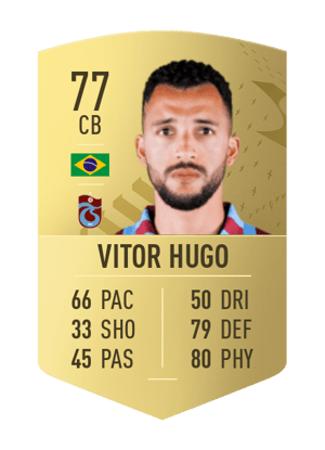 Vitor Hugo