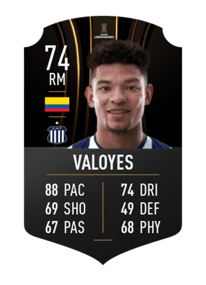 Diego Valoyes