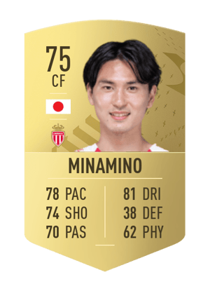 Takumi Minamino