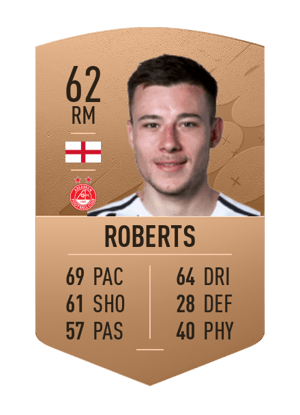 Callum Roberts