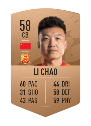 Li Chao