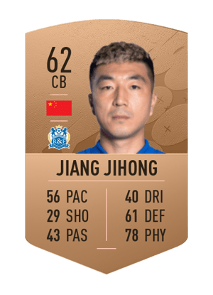 Jiang Jihong