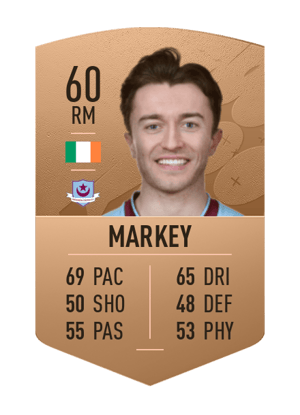 Darragh Markey