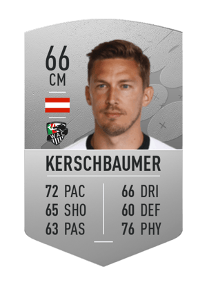 Konstantin Kerschbaumer