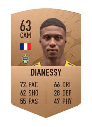 Djibril Dianessy