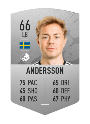 Adam Andersson