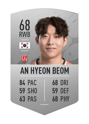 An Hyeon Beom