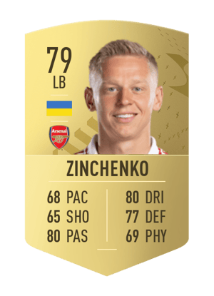 Oleksandr Zinchenko