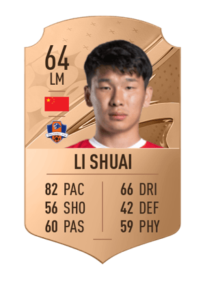 Li Shuai