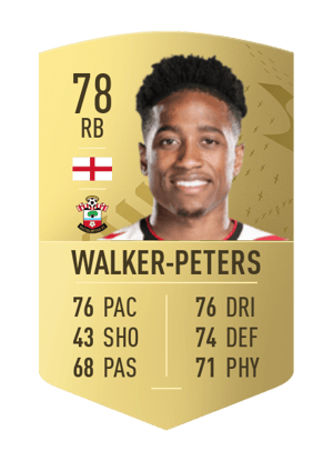 Kyle Walker-Peters