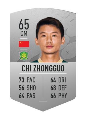 Chi Zhongguo