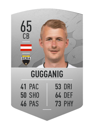 Lukas Gugganig