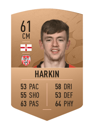 Ciaron Harkin