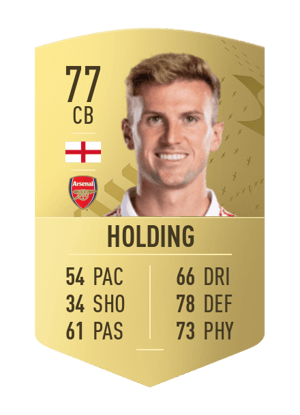 Rob Holding