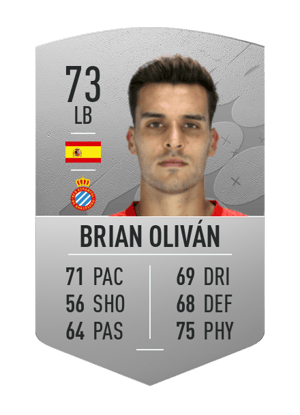 Brian Oliván