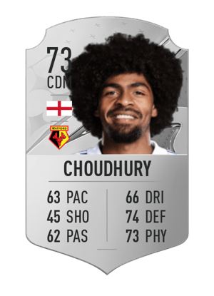 Hamza Choudhury