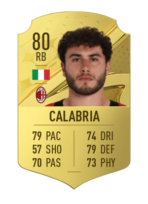 Davide Calabria