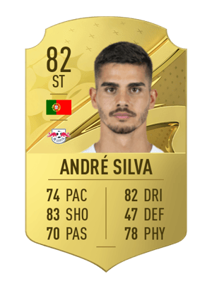 André Silva