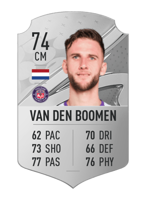 Branco van den Boomen